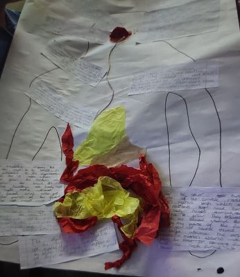 Children's work relating to the digestive system