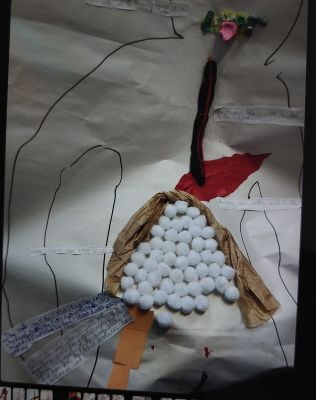 Children's work relating to the digestive system