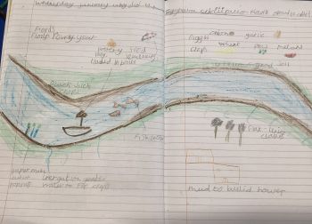 Work on the River Nile