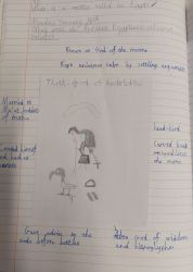 Work on an Ancient Egyptian god.