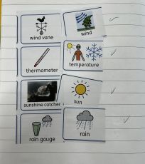 Weather vocabulary