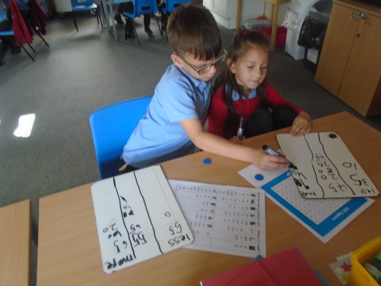 multiples of 10 