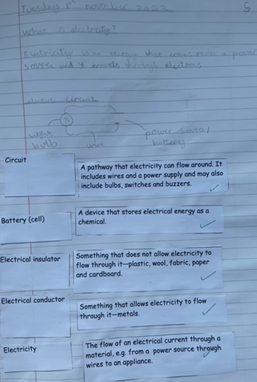 Electronics