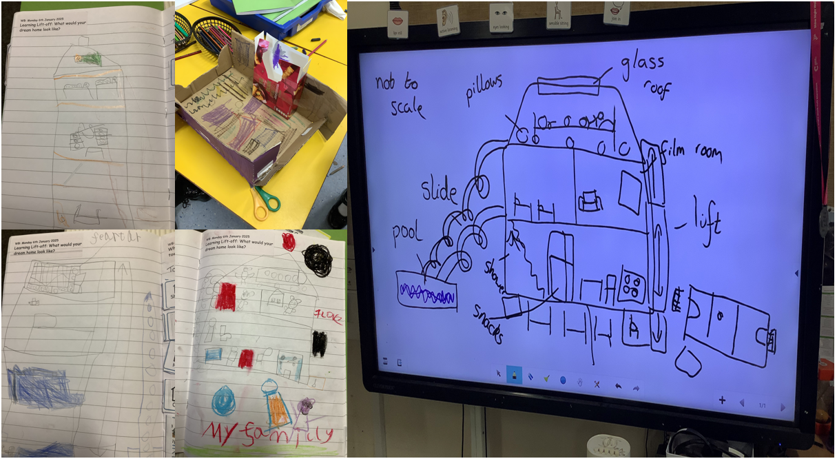 Illustrations of pupils dream houses 