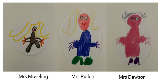 Pictures of the Teachers drawn by Pupils
