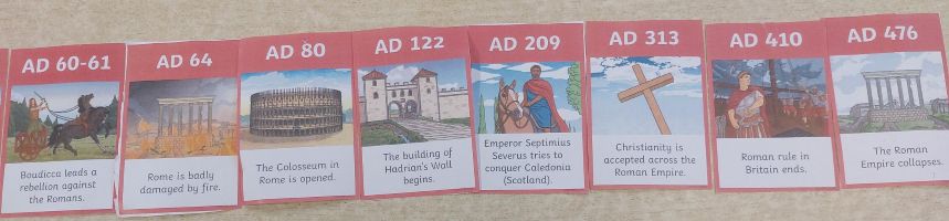Roman timeline part 2
