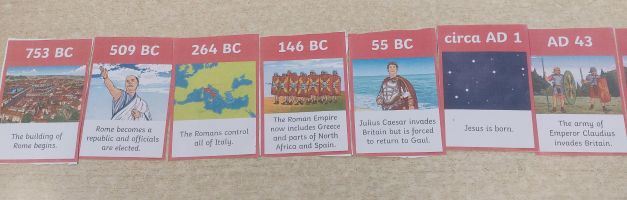 Roman timeline part 1